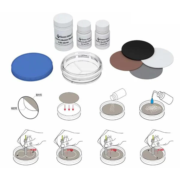 P800 Series Electrode Polishing Material Buy Electrode Polishing