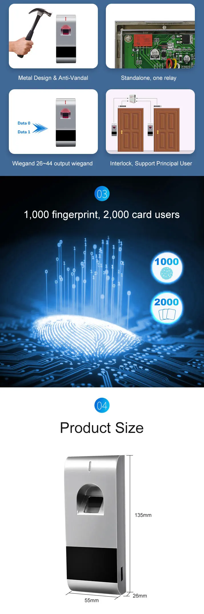 Low Price Secukey SF3 Waterproof Biometric Fingerprint Access Control