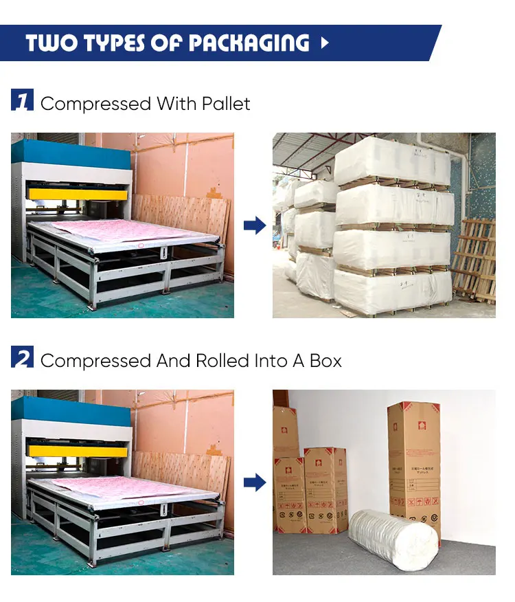 mattress packaging
