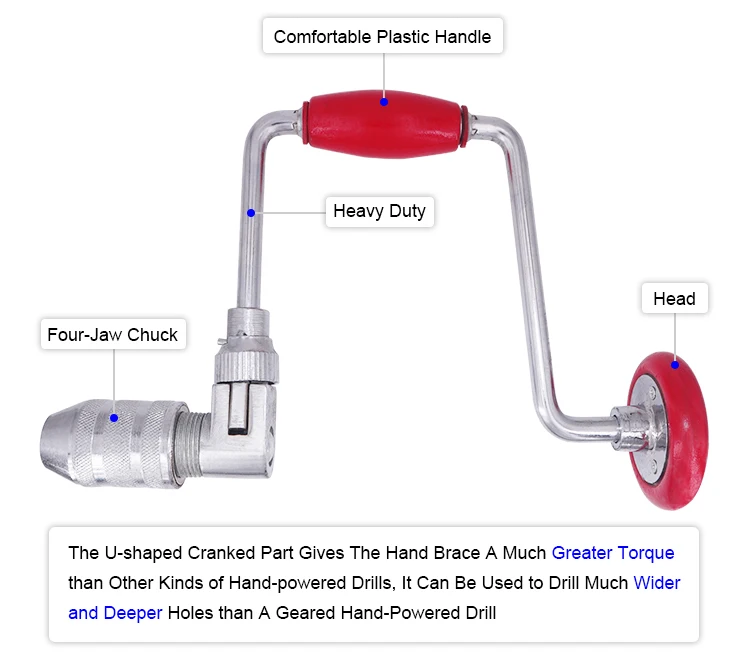 2 Jaws 4 Jaws Chuck 10inch 12inch Wood Plastic Handle Reversible Hand