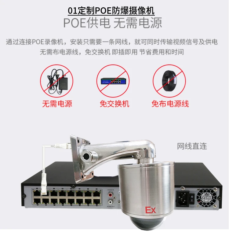 Explosion-proof ball machine Explosion-proof spherical camera The night vision Explosion-proof hemisphere camera