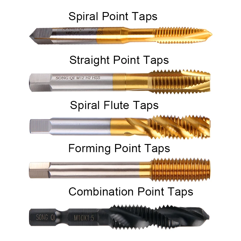 Wholesale price for threading tool M20 left hand tap and machine taps