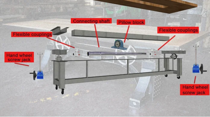 hand crank table.jpg