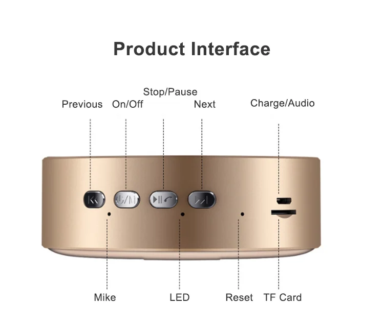 Wireless Bluetooth Speaker Phone Mini Portable Small Steel Cannon Home Audio Subwoofer Speaker - ANKUX.COM