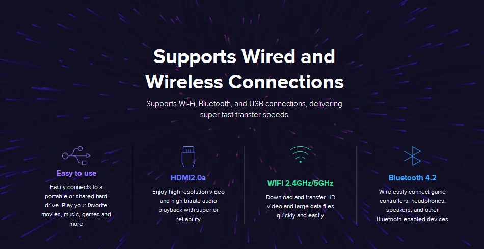Xiaomi Mi TV Box S Android TV Box 8.1 Global Version 4K HDR Quad-core Smart TV Box 2GB DDR3 Smart control