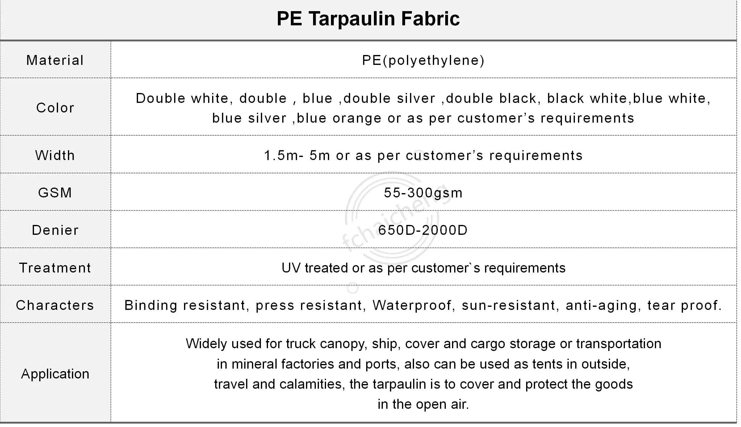 Silver & black pe tarpaulin Waterproof polyethylene tarpaulin sheet tent material