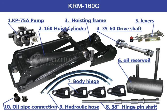 krm-160c