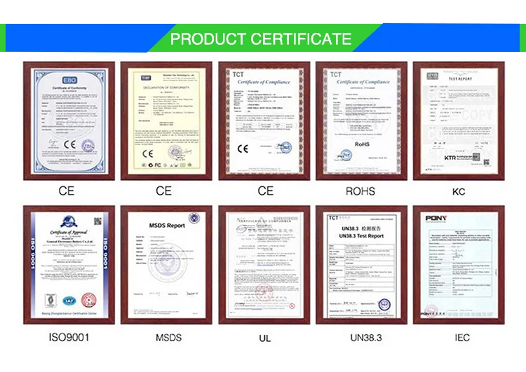 Product Certificate