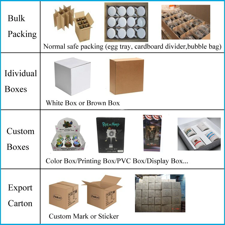 many kinds of packaging