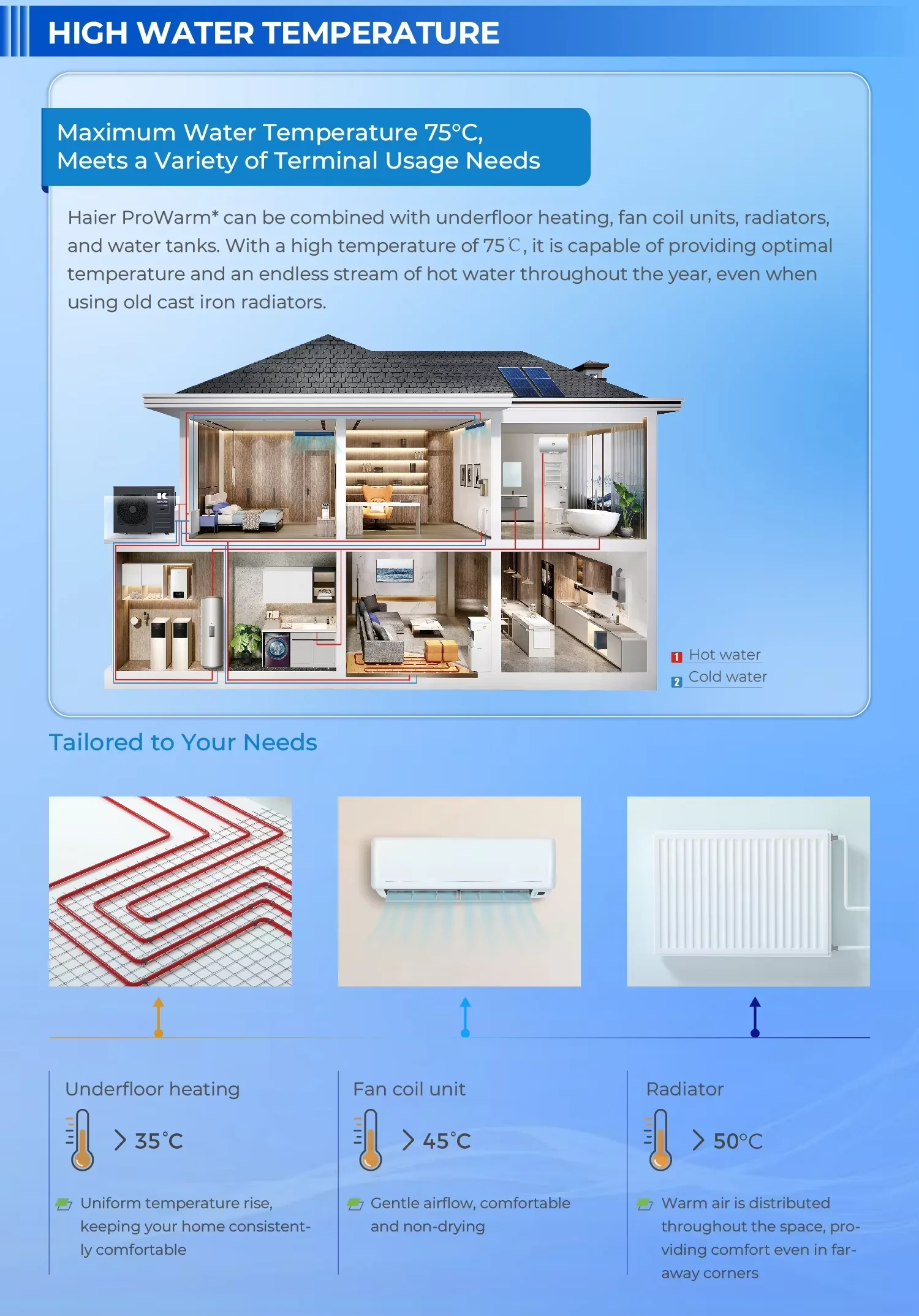 Mini Monobloc Heat Pump, R290, 8kw, 10kw - detail 14