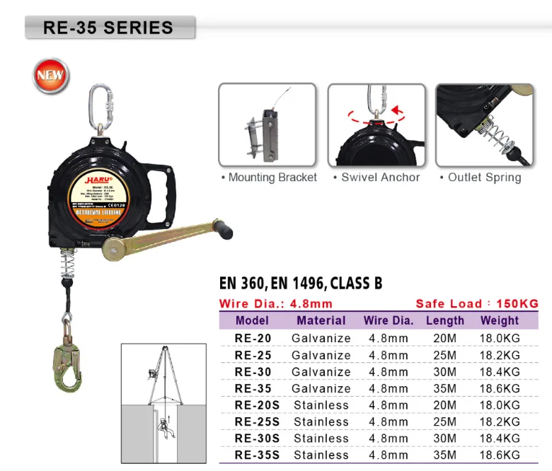 confined space winch and manhole tripod| Alibaba.com