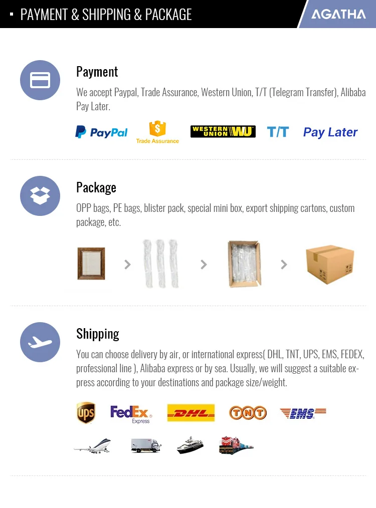 Payment Shipping Package