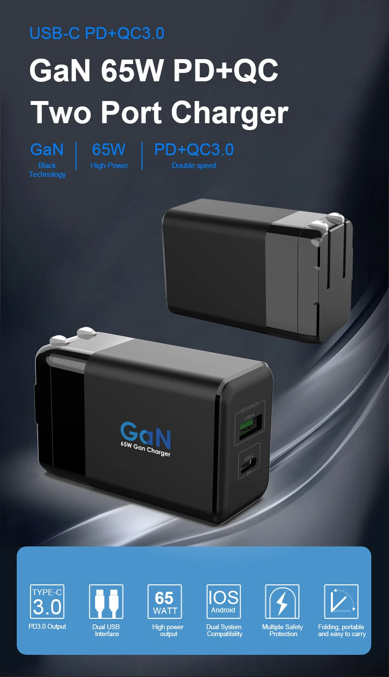 products name gan dual ports usb pd charger certification etl