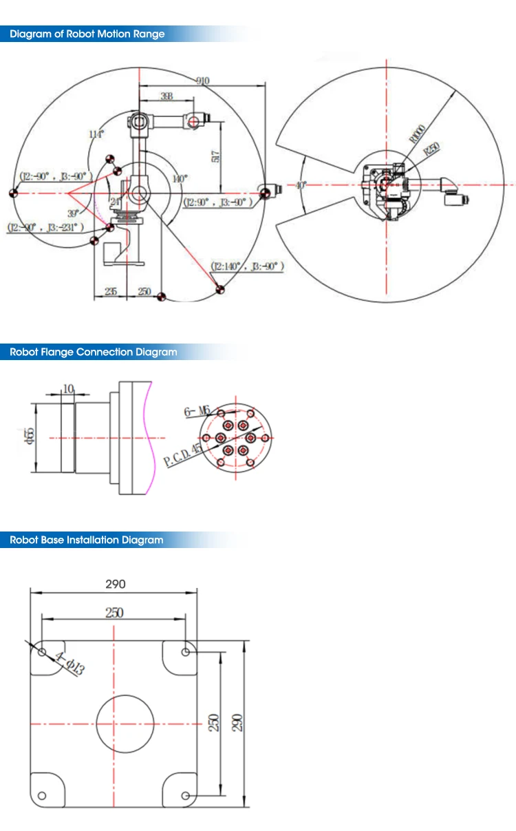 Shenzhen Industrial Robot