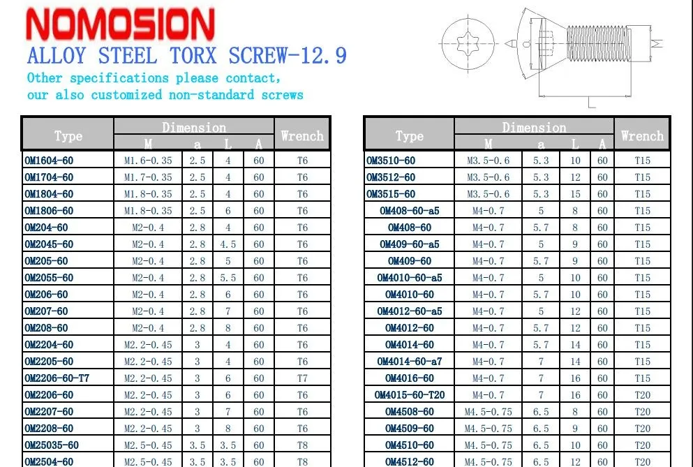 So25065 I Cnc Tools Parts Torx Carbide Insert Screws For Cnc Turning
