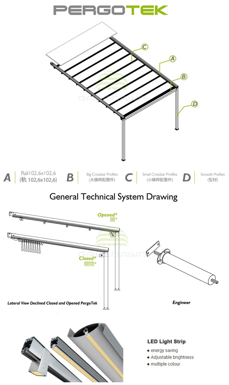 Diseño Moderno De Pvc Aluminio Pérgola Retráctil Parasol Toldos Con Luz