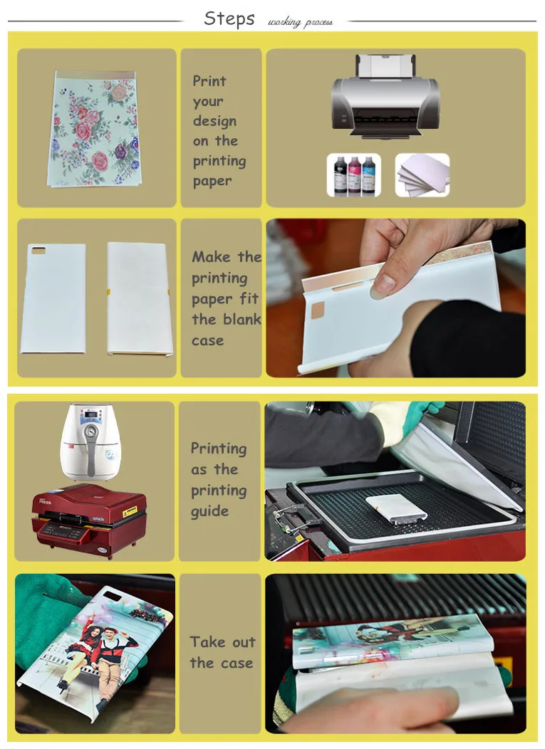 printing steps.jpg