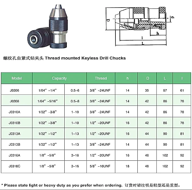 Keyless Drill Chucks with Thread hole 6mm/10mm/13mm/16mm - Keyless Drill Chucks - 10