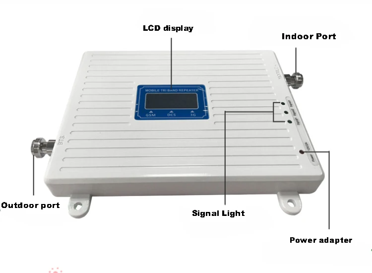 Lte 2100 мгц. Репитер GSM 2100 70дб 3g f. Беспроводной GSM WCDMA ретранслятор сотового сигнала ICS (ICS GSM WCDMA). Сигнал Hi bo.