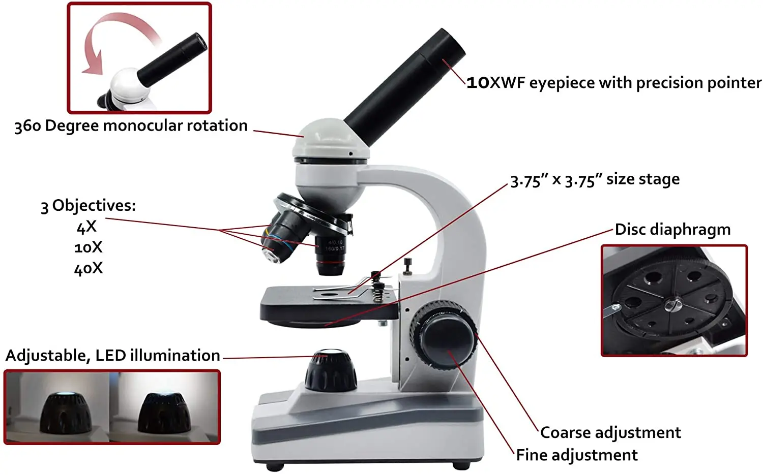Npem002 Elementary School Microscope,Monocular Biological,400x,Led