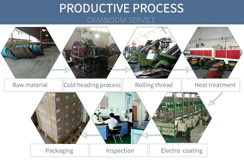 China wholesale 1000mm 2000mm linear bearing manufacturing miniature 1605 c3 TBI long ballscrew nut rod lead cnc ball screw