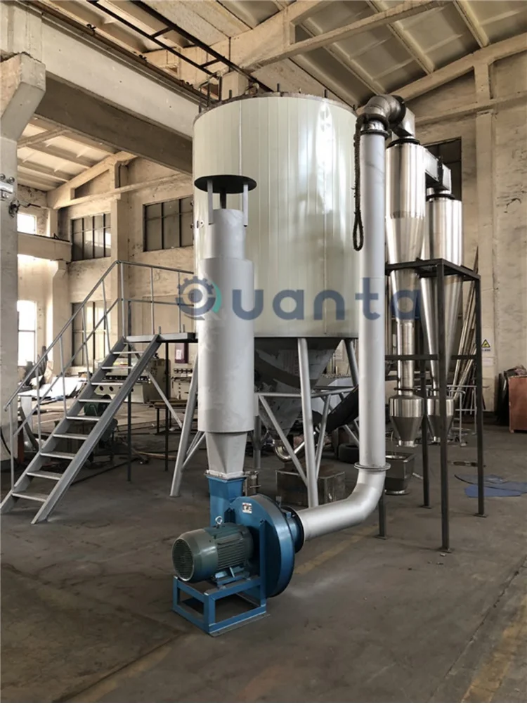 Milk Spray Dryer/ Milk Powder Spray Dryer Machine/spary Drying Equipment Buy Milk Spray Dryer