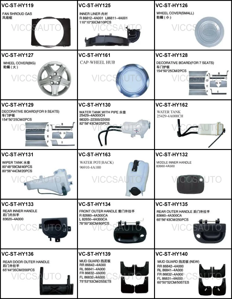 Oem 92102-4a500 92101-4a500用于现代星雷克斯03 H1汽车车头灯- Buy