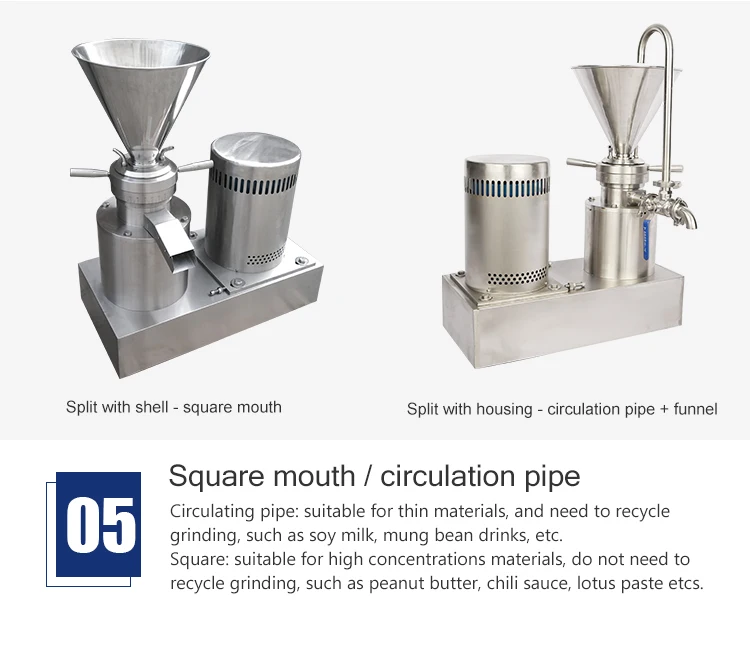 colloid mill homogenize