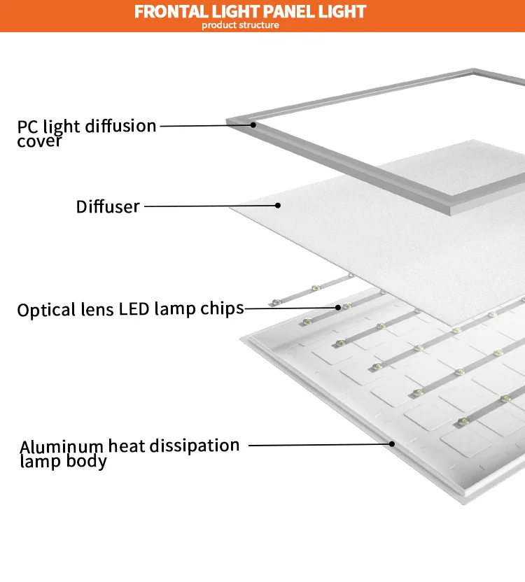 led flat light (2).jpg