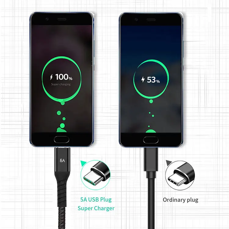Compatibile pieno universale per il tipo controllo di qualità USB-C di Cabo di dati di OPPO VOOC 6A del palladio eccellente di C per Samsung per il cavo di carico veloce di Huawei FCP 5A