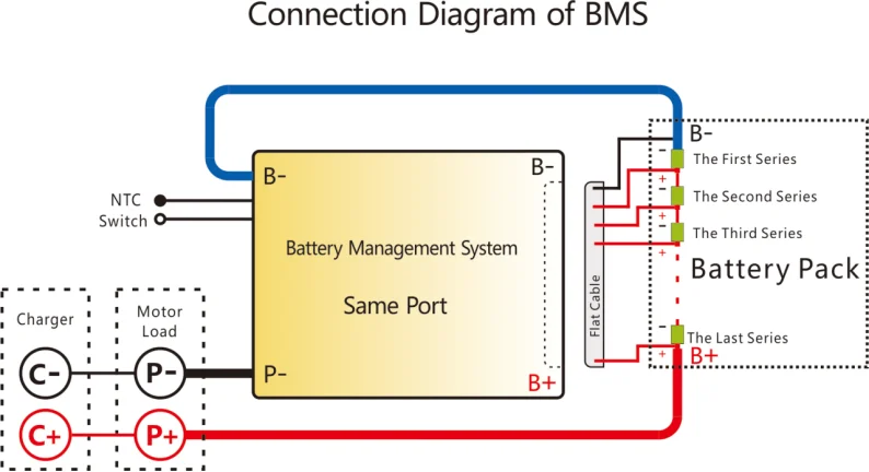 Bms 13s 48v схема подключения