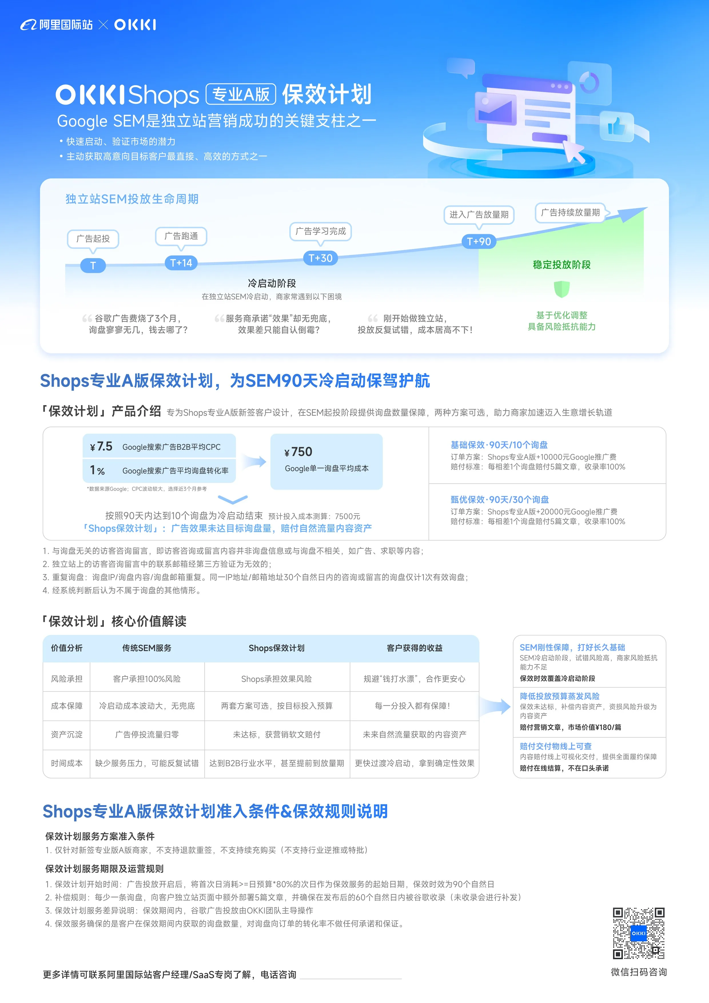 方新忠产品经理
