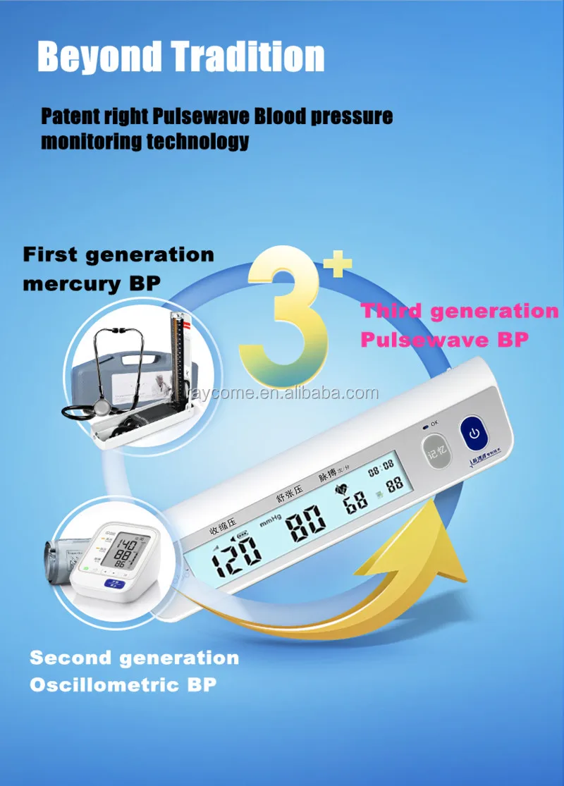 
Blood Pressure Monitor with Easy to Read Digital Display - One Touch Operation Ideal for Adults 