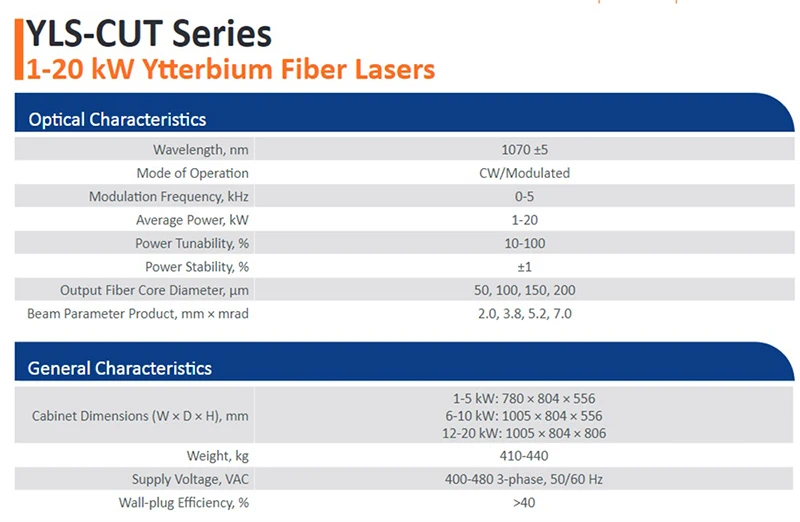 1000W 1500W 2000W 3000W 4000W 6000W 1KW 1.5KW 2KW 3KW 4KW 6KW laser source