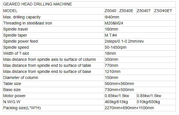 Geared head vertical drilling machine Z5040E/Z5040T/Z5040ET