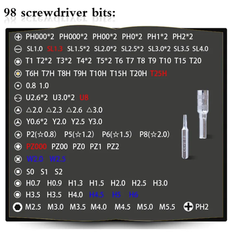 
Multi Screwdriver Set 115 In 1 With 98 Precision Bits Torx Screwdriver Set For Laptops Phone Tablet Electronic Device Hand Tool 