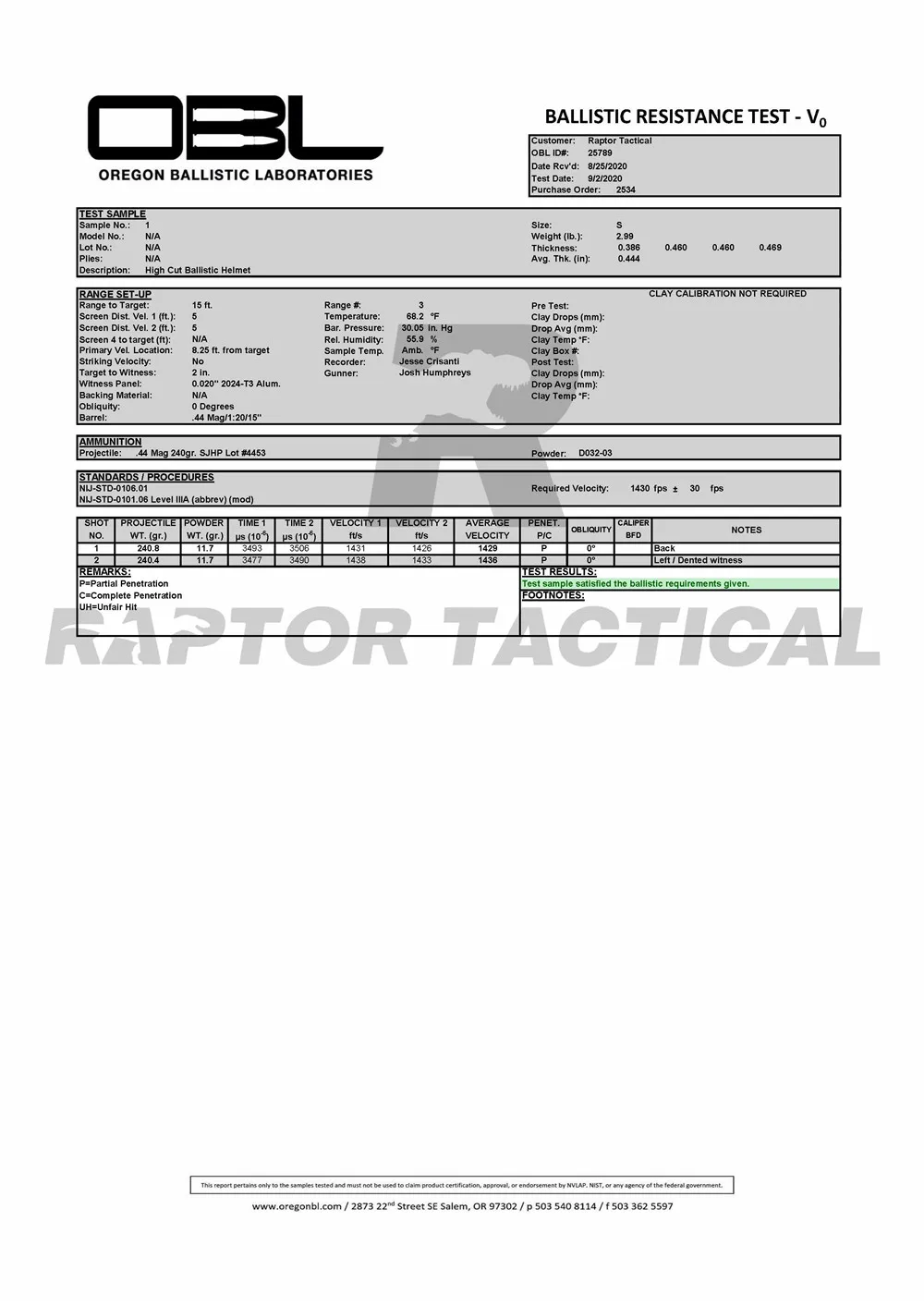 RAPTOR PE FAST REPORT2.jpg