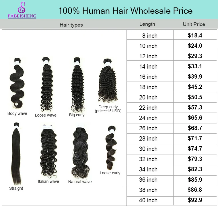 

China Directly Factory Prices human hair, Popular style hair, mink brazilian hair