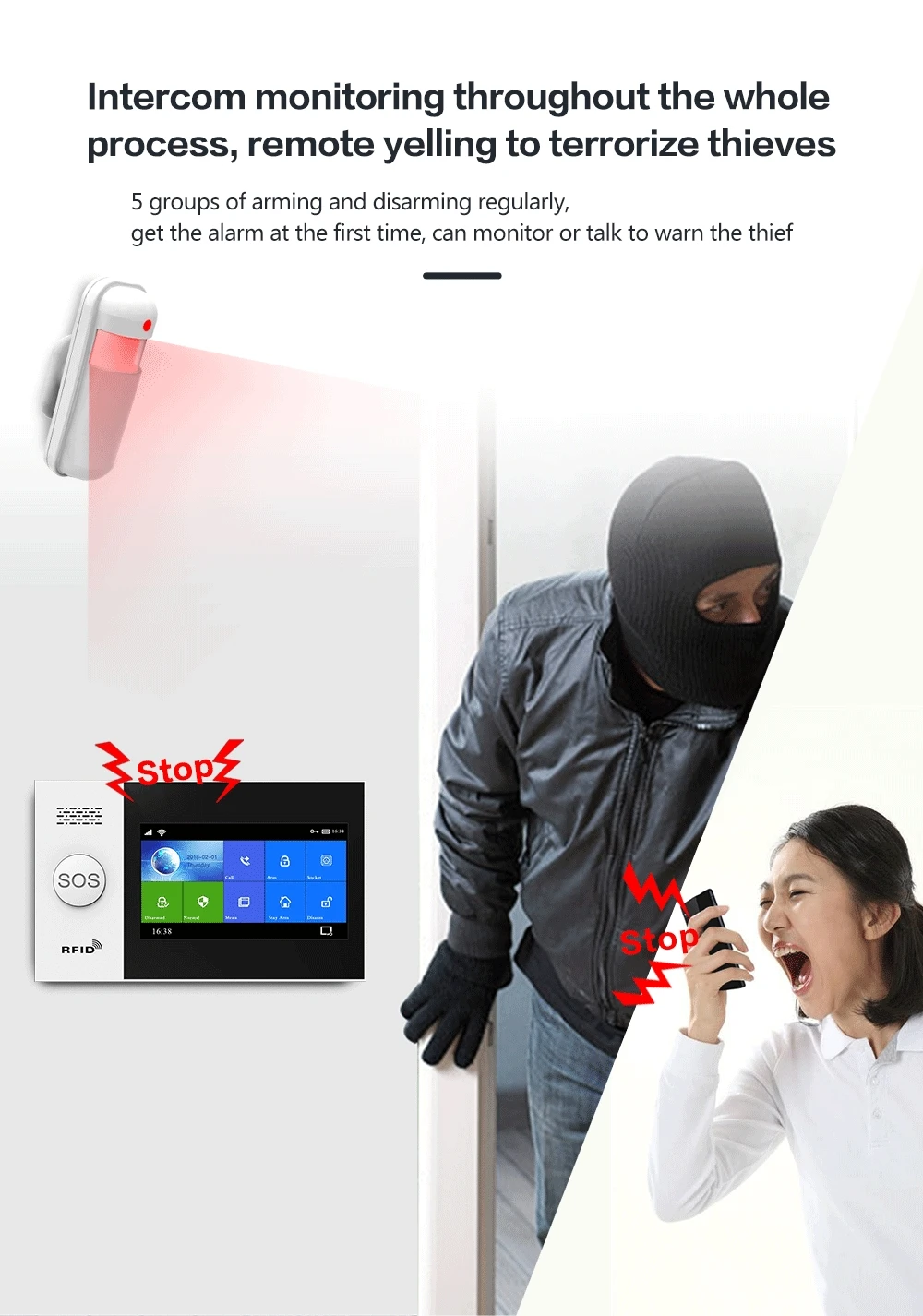 Pg G Gsm Wifi Home Alarm System Tuya Smart Life App Control