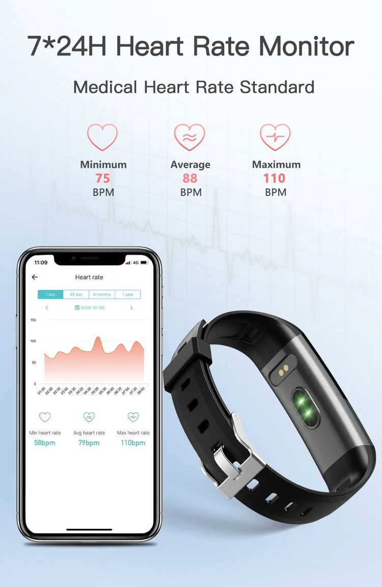 fitbit latest smartwatch 2020