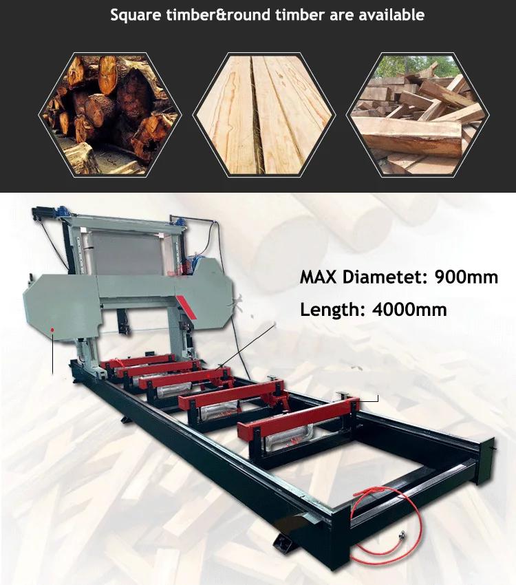 Portable Wood Sawmills with Diesel/Gasoline fuel