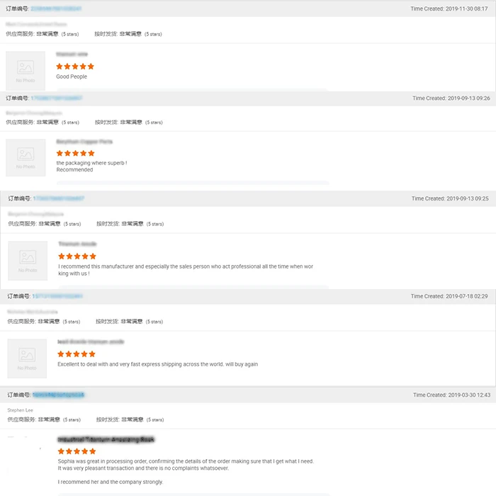 
Grade2 Titanium Ingot 