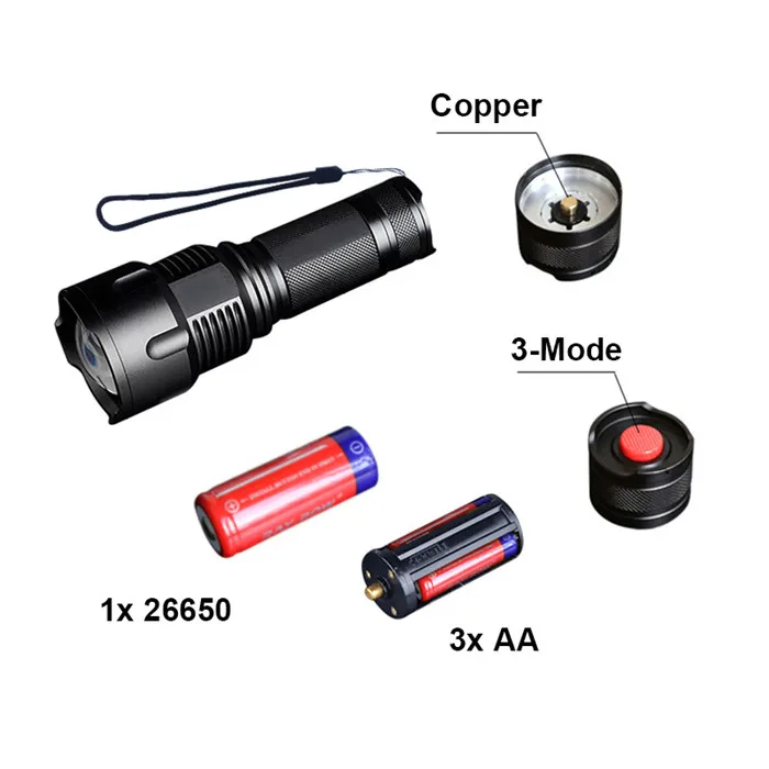 LED Flashlight (4)