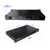 Digital video server for DVS Network Video Encoder 4ch Analog to Digital Video Server