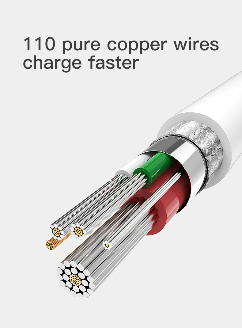 TPE braided usb cable Samsung orginal High speed charging cable for Samsung MOTO - ANKUX.COM
