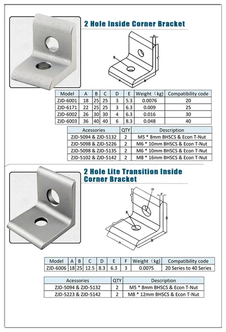 33-inside-corner-bracket-1.jpg