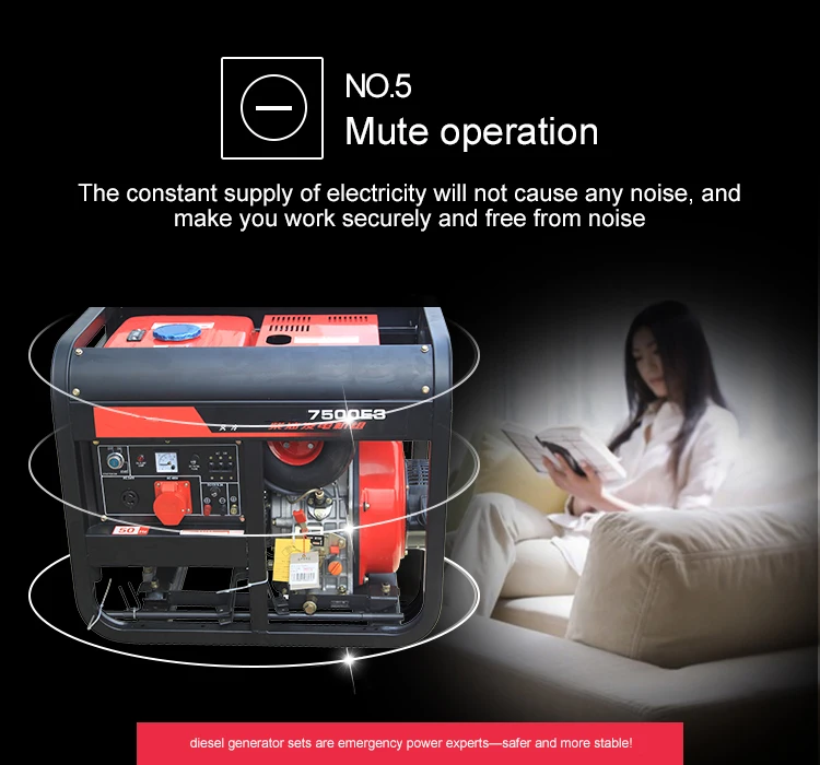 7500E3 3.5kva best price for 12kw diesel generator set