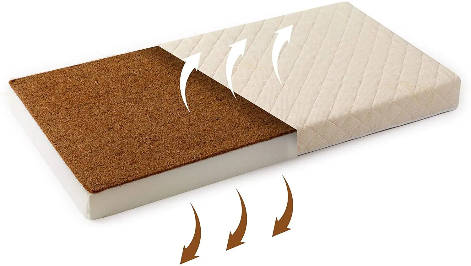 Baby mattress, coconut brown, no chemical odor, hardness for infants, 140x70cm