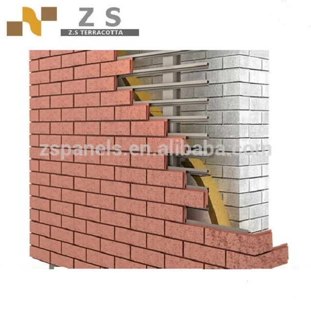 
Klinker brick tile for day hanging system facade wall 