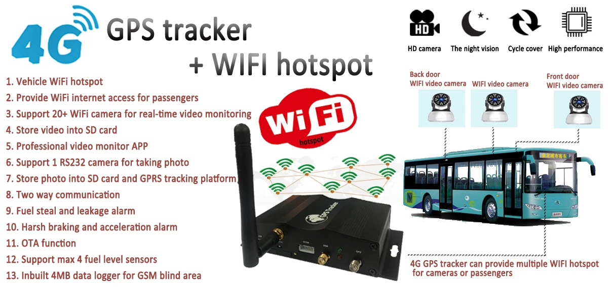 Perseguidor del autobús de la cámara de vídeo 4G WiFi GPS con el combustible/el sensor del desplome/del peso/temperatura